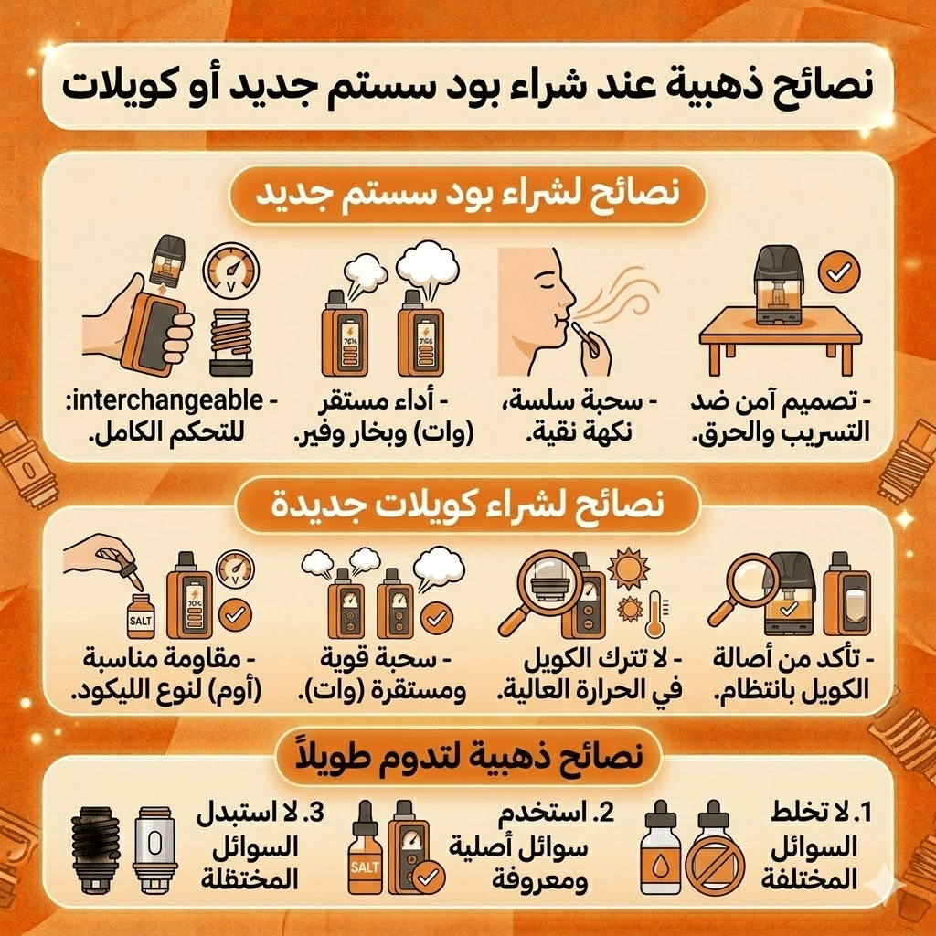 نصائح ذهبية عند شراء بود سستم جديد أو كويلات 