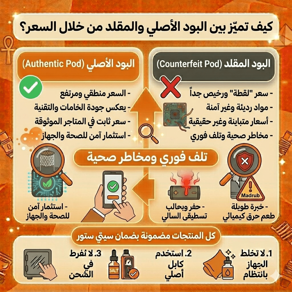 كيف تميز بين البود الأصلي والمقلد من خلال السعر