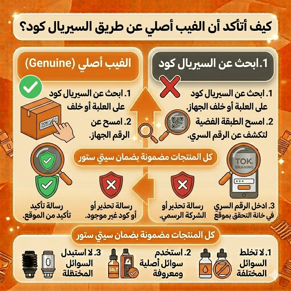 كيف أتأكد أن الفيب أصلي عن طريق السيريال كود؟