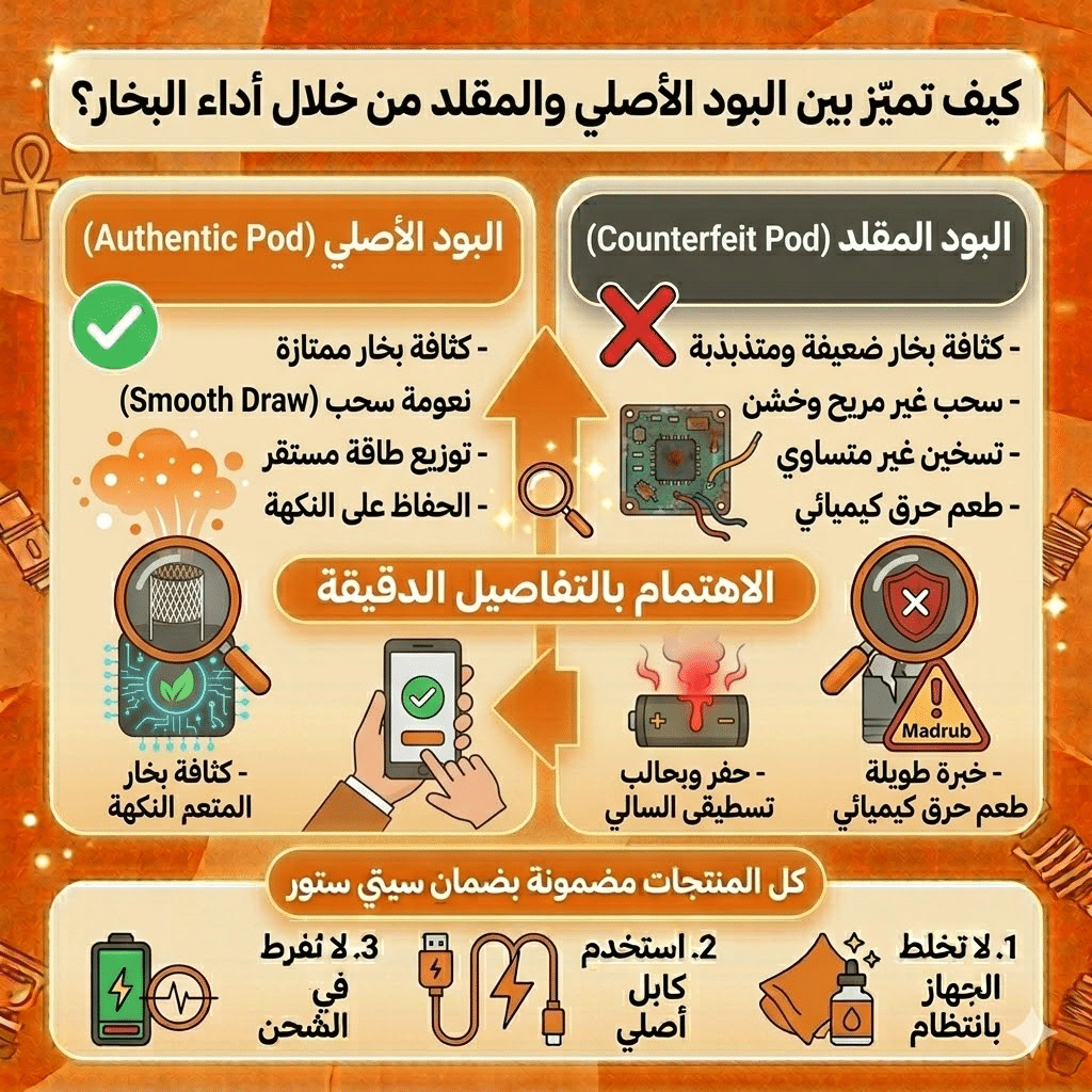 كيف تميز بين البود الأصلي والمقلد من خلال أداء البخار؟