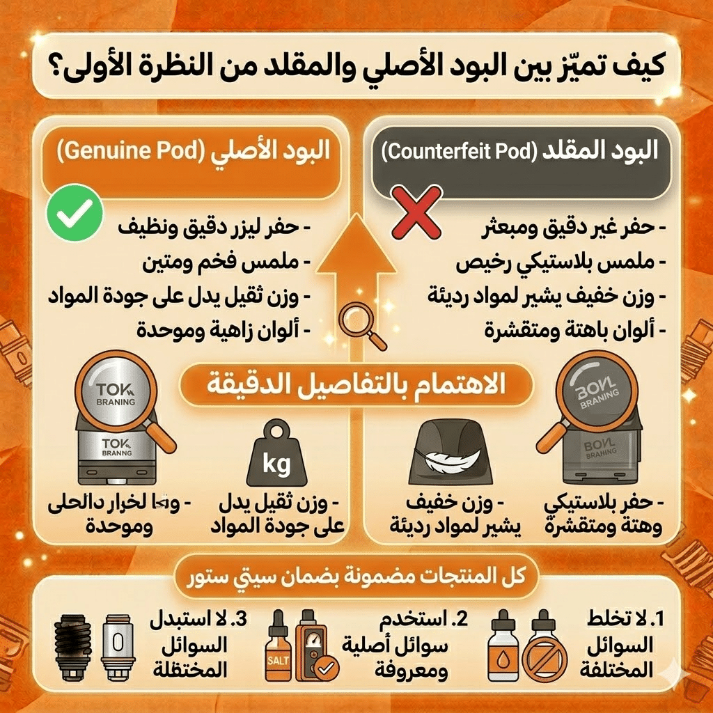 كيف تميز بين البود الأصلي والمقلد من النظرة الأولى؟